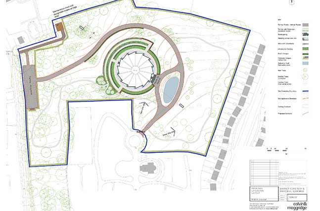 Mausoleum Architecture