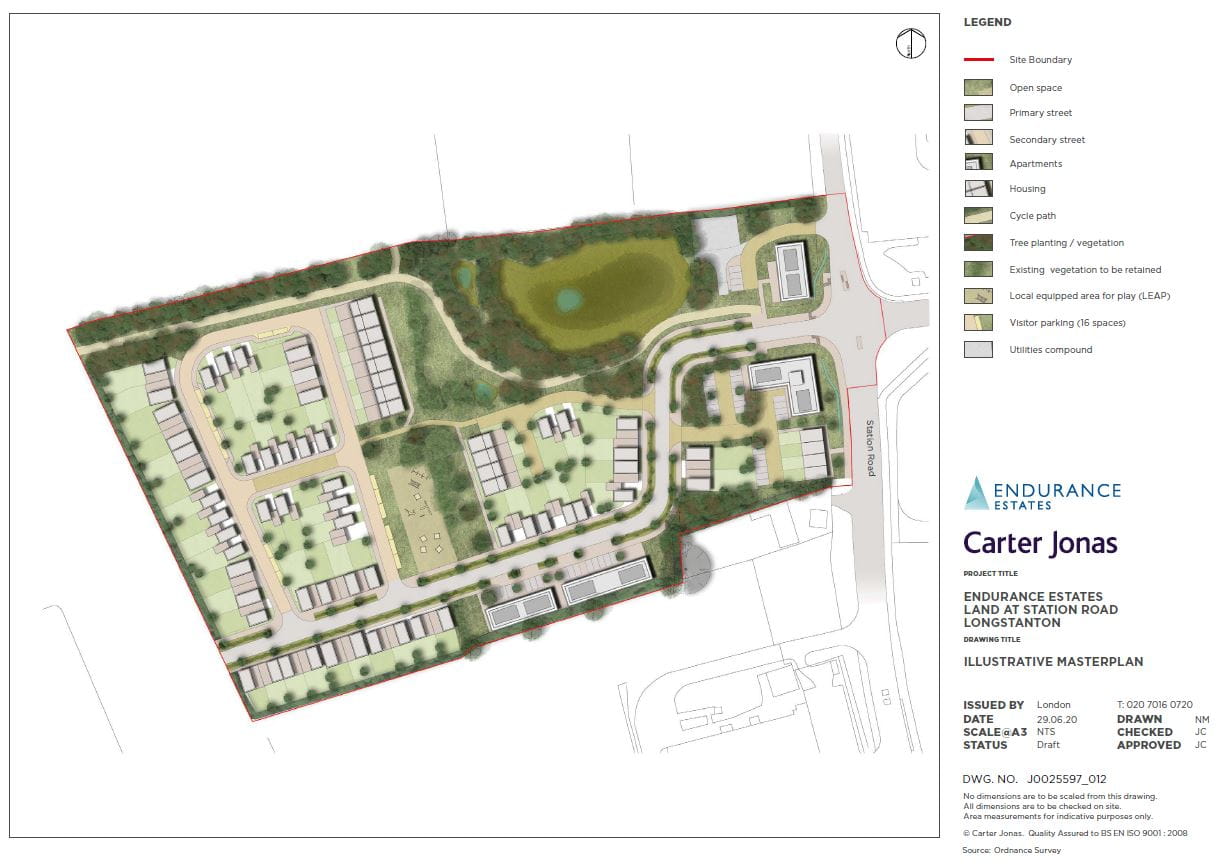 Strategic development scheme in Wantage Carter Jonas