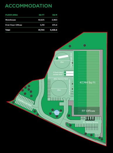 47,744 Sq Ft , Total Park Rugby A4071 CV21 - Available