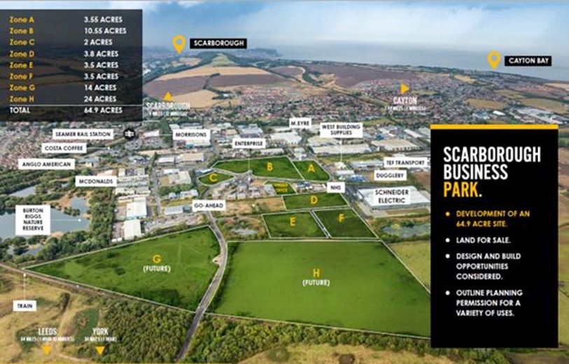 2 to 24 acres , Scarborough Business Park, Dunslow Road YO11 - Available