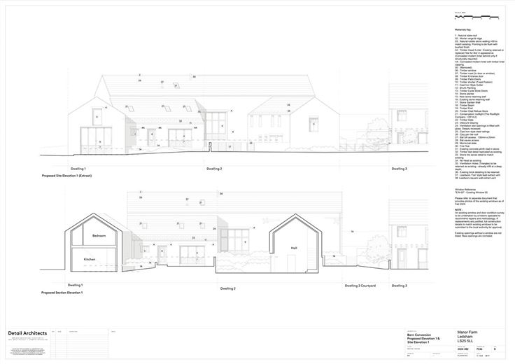  bedroom development plot, Manor Farm, Newfield Lane LS25 - Available