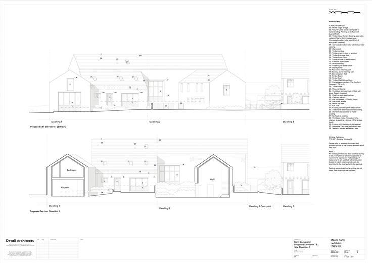 bedroom development plot, Manor Farm, Ledsham LS25 - Sold STC