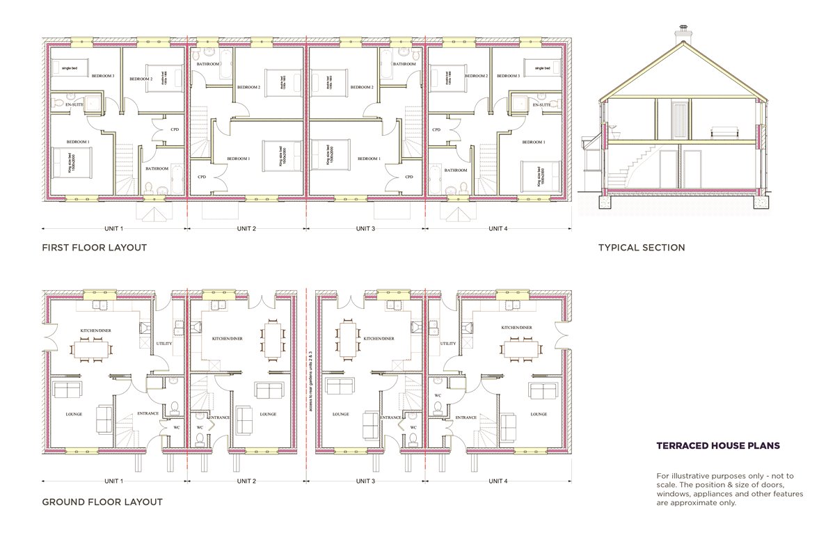 Proposed Floorplans