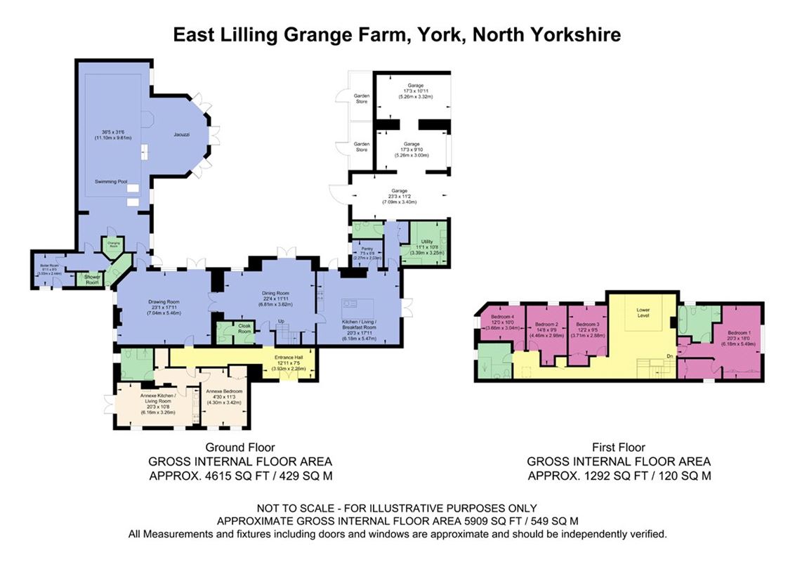 5 bedroom house, Lilling, York YO60 - Available